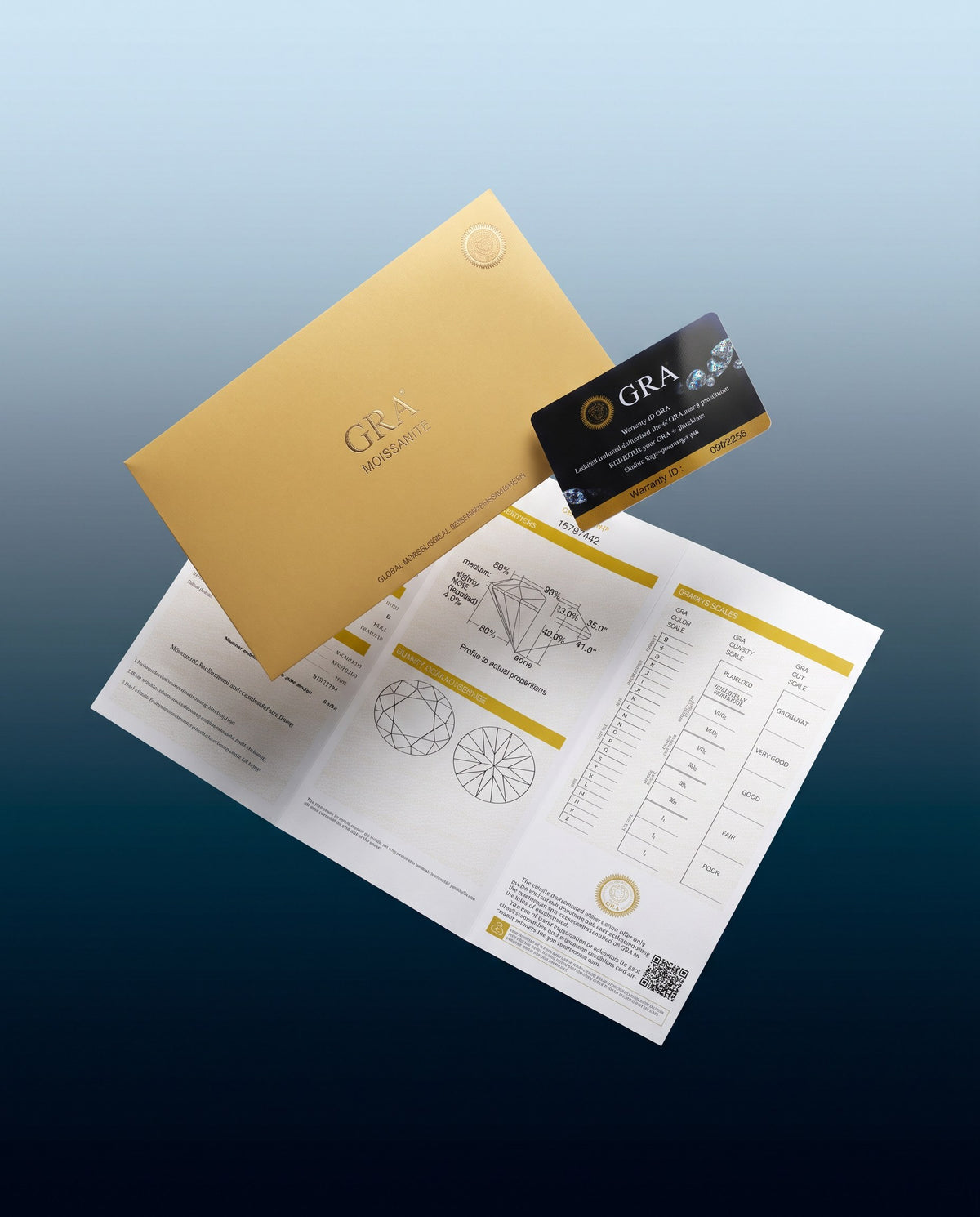 Moissanite GRA certificate